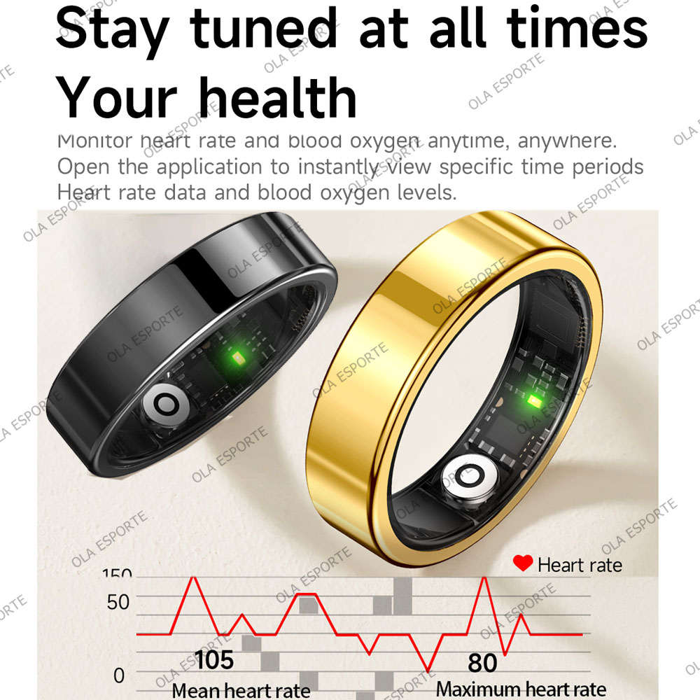 2026 New Smart Ring Heart Rate - đánh giá và giá Blood Pressure Monitor