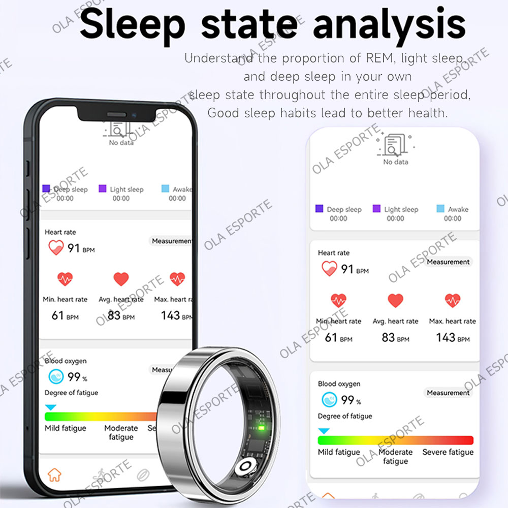 2026 New Smart Ring Heart Rate - đánh giá và giá Blood Pressure Monitor