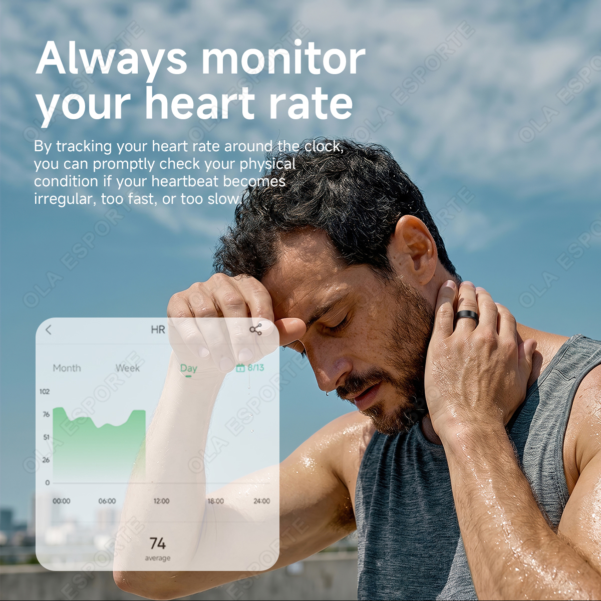 All Size（6-14） Smart Ring for  - đánh giá và giá Blood Pressure Monitor