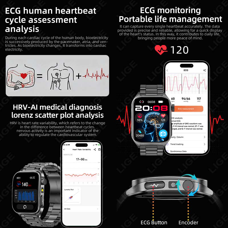 2026 Men's AMOLED Smart Watch  - đánh giá và giá Blood Pressure Monitor
