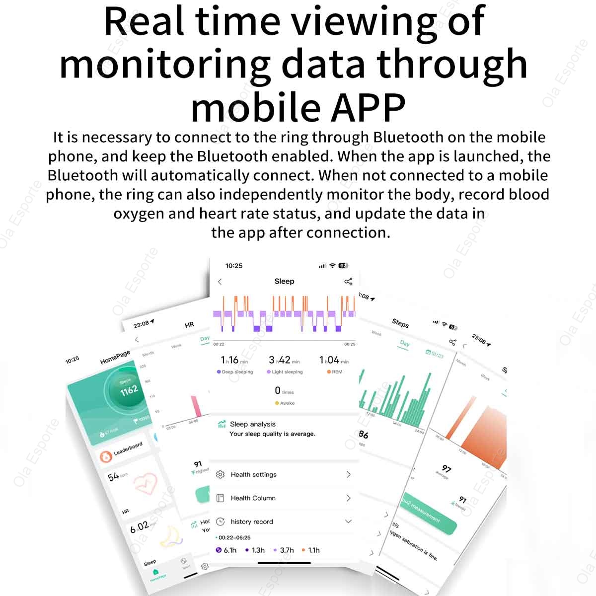 2026 New Multi-Functional Smar - đánh giá và giá Blood Pressure Monitor